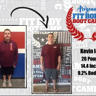 Red mountain fit body boot camp