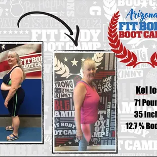 Red mountain fit body boot camp