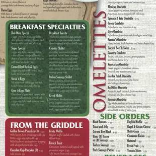 Menu (5/5) - March 2019