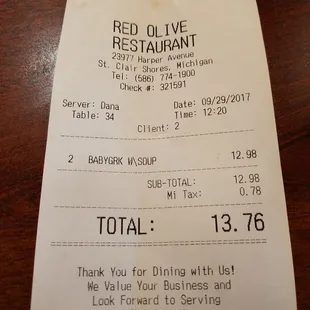 Our bill for lunch. No dessert