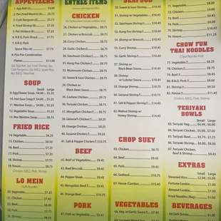 Paper menu