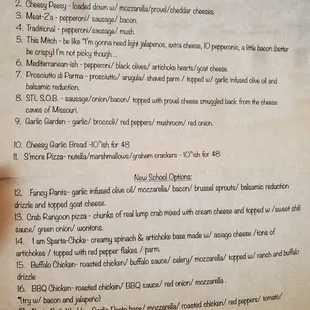 a list of ingredients