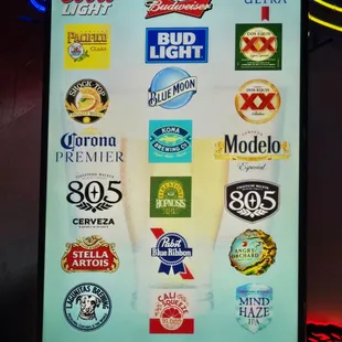 Beers on tap