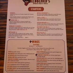 menu