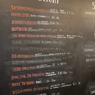 Current selection - October 2021