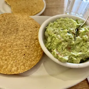 Guacamole y Tostadas