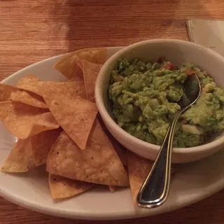 Guacamole y Tostadas