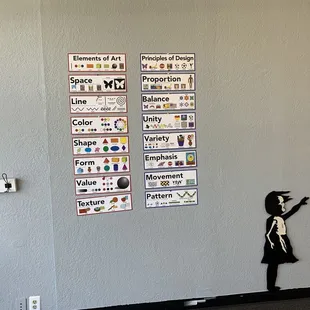 Art school wall