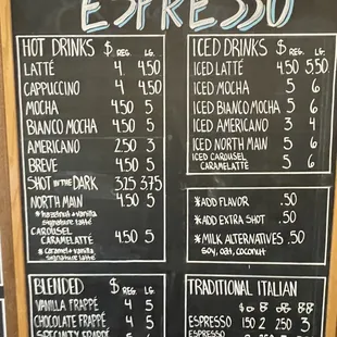 The current menu 3/25/2022 2 of 3