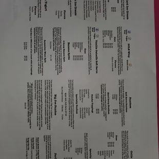 And more menu....