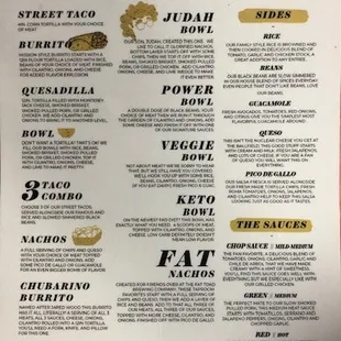 Menu as of 7/20/22