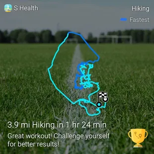 Our trek. Dark blue is when we found a trail and picked up the pace.