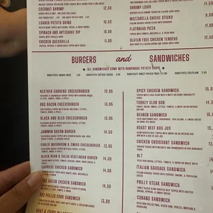 Regular menu