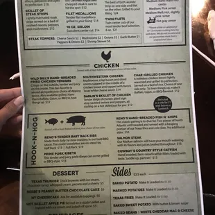 Menu as of August 2018