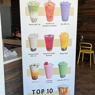top 10 bobatas