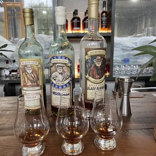 Reservoir Distillery