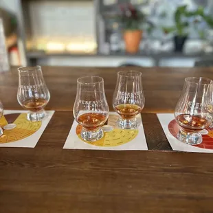 2 Founding Flights