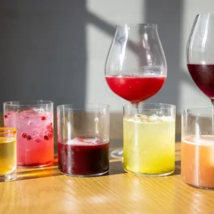 Non-Alcoholic Beverage Pairings