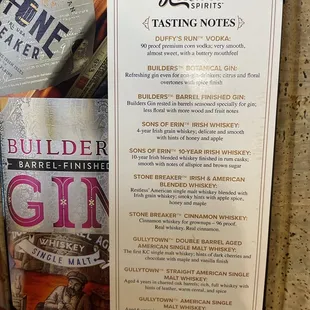 Tasting Notes on the Spirits