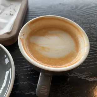 a cup of coffee on a table