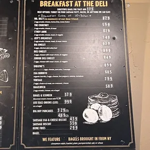 Breakfast Menu