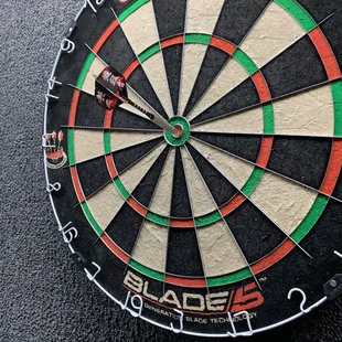 Bullseye