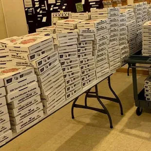 Donations during the pandemic - Owner operated