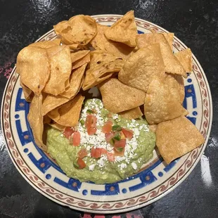 Chips &amp; Guacamole