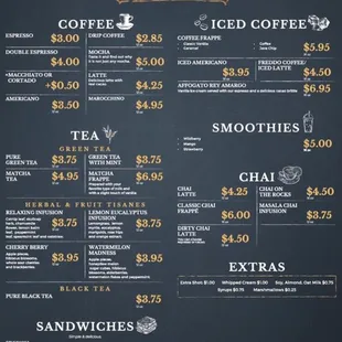 Current Menu