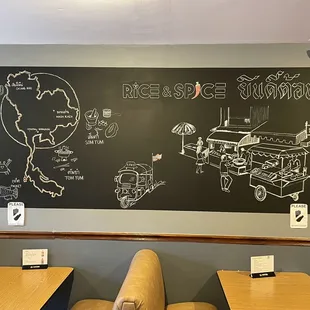 Beautiful chalk drawing on the wall.