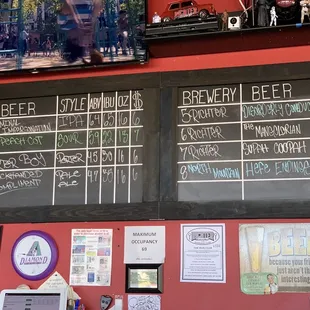 Seven different Richter beers on tap.