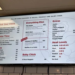 sushi and sashimi, menu