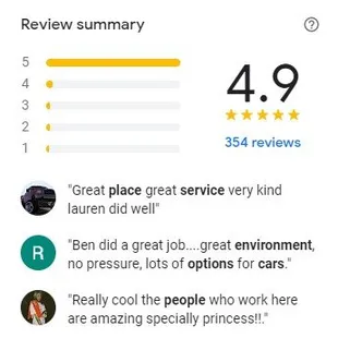 Average 4.9 Star Google Reviews