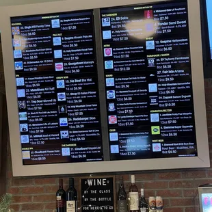 Tap list as of 12/10/2021