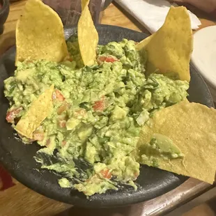 Guacamole Dip