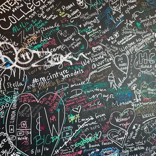 Chalk wall to add your comments!