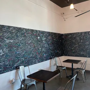 Chalk wall!