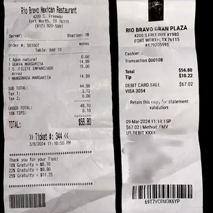 Overcharge on tips