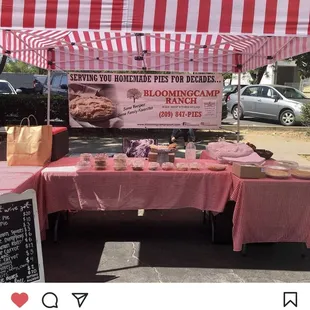 Ripon Farmers Market