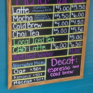 4/9/22- Menu 2