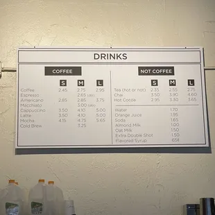 Menu as of June 2022