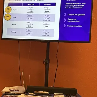 Pricing on plans