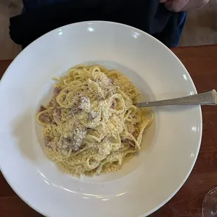 Spaghetti Carbonara