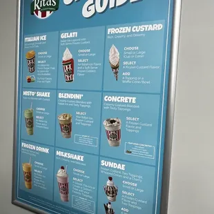 the ordering guide