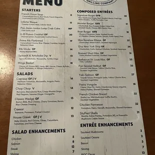Current Menu