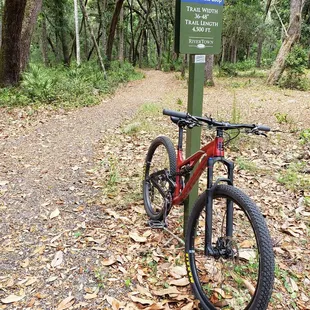Intermediate Loop Trail sign &amp; info