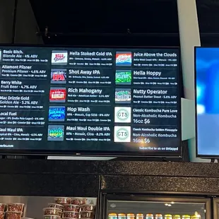 Beer menu April 2022