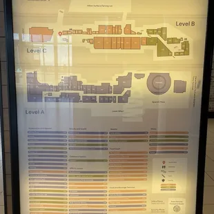 Directory