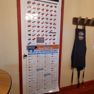 Check out those cuts