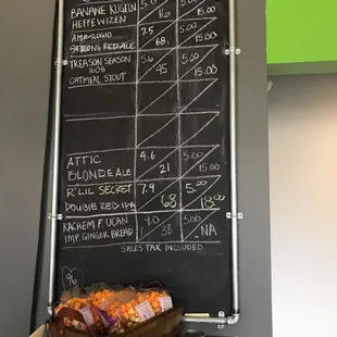 The selections today